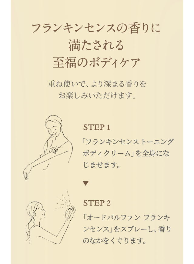 フランキンセンスの香りに 満たされる至福のボディケア