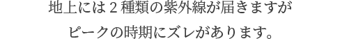 地上には2種類の紫外線が届きますが ピークの時期にズレがあります。 