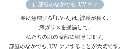 1. 部屋のなかでも、UVケア 春に急増する「UV-A」は、波長が長く、窓ガラスを通過して、私たちの肌の深部に到達します。部屋のなかでも、UVケアすることが大切です。