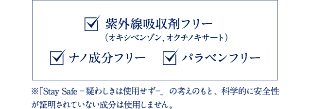 紫外線吸収剤フリー（オキシベンゾン、オクチノキサート） ナノ成分フリー パラベンフリー ※「Stay Safe _疑わしきは使用せず_」の考えのもと、科学的に安全性が証明されていない成分は使用しません。