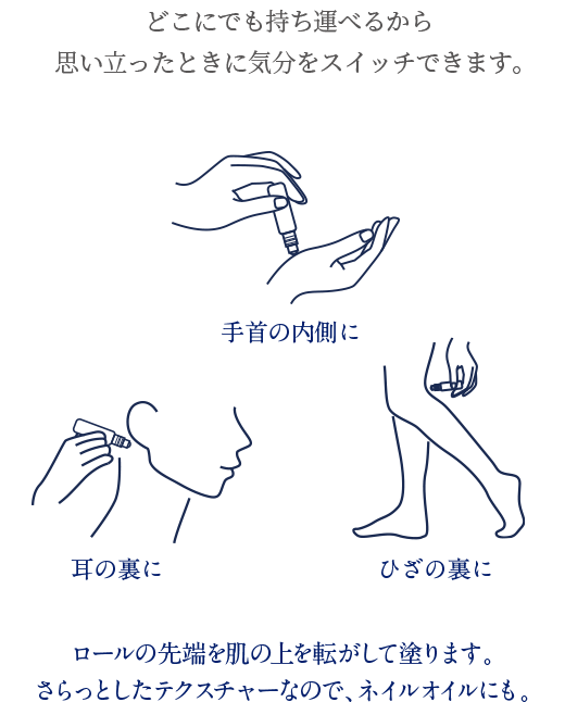 どこにでも持ち運べるから思い立ったときに気分をスイッチできます。手首の内側に 耳の裏に ひざの裏に ロールの先端を肌の上を転がして塗ります。さらっとしたテクスチャーなので、ネイルオイルにも。