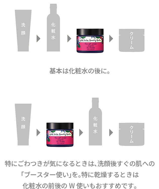 基本は化粧水の後に。特にごわつきが気になるときは、洗顔後すぐの肌への「ブースター使い」を。特に乾燥するときは化粧水前後のW使いもおすすめです。